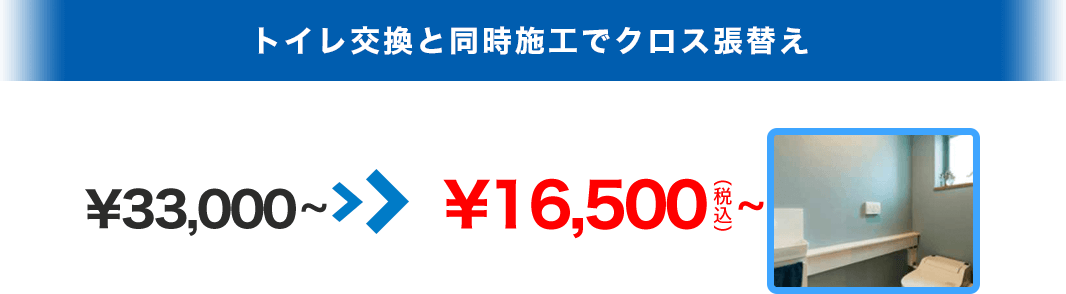 トイレ交換と同時施工でクロス張替え