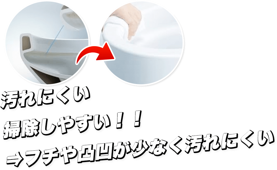 汚れにくい掃除しやすい！！→フチや凸凹が少なく汚れにくい