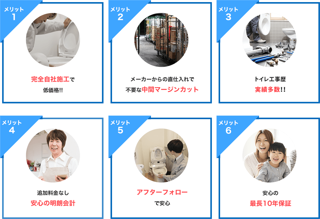 完全自社施工で低価格メーカーから直仕入れで不要な中間マージンカットトイレ工事歴実績多数‼︎追加料金なし安心の明朗会計アフターフォローで安心安心の最長10年保証